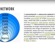 nano in networks